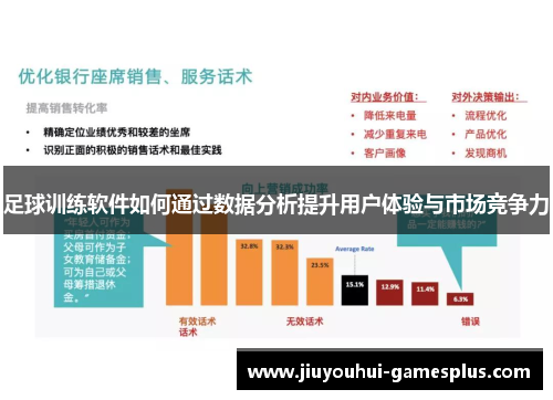 足球训练软件如何通过数据分析提升用户体验与市场竞争力
